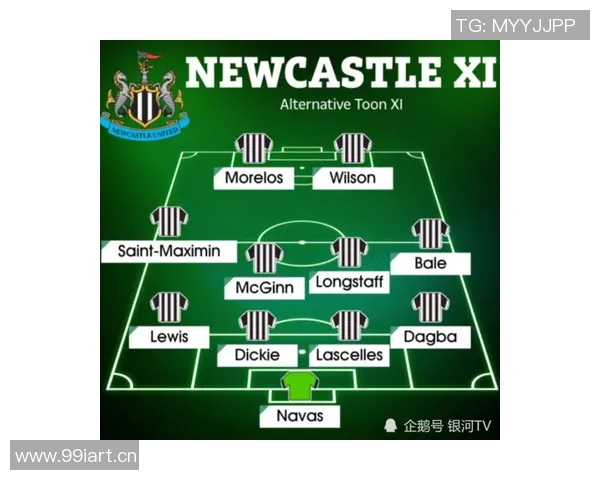 英超球队城市分布地图详解