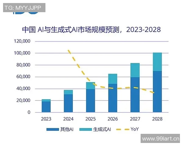全球视野下的国际合作与发展趋势分析：机遇与挑战并存的未来展望